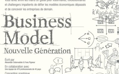 Cadrer le projet innovant RE.PLACE avec la méthodologie Business Model Canvas