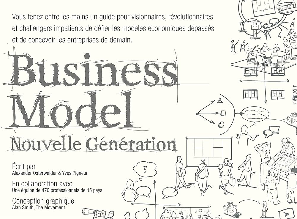 Business Model Canvas méthodologie